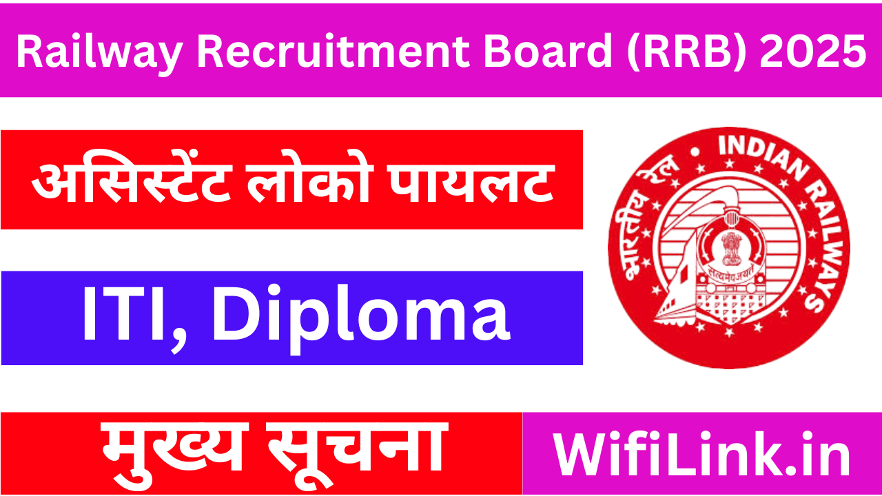 Railway Recruitment Board (RRB) 2025