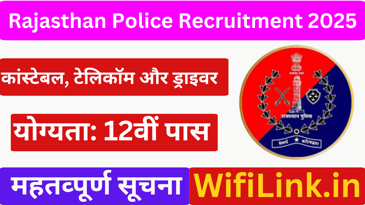 Rajasthan Police Recruitment 2025