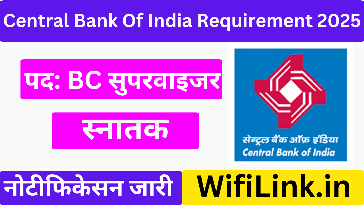Central Bank Of India Requirement 2025